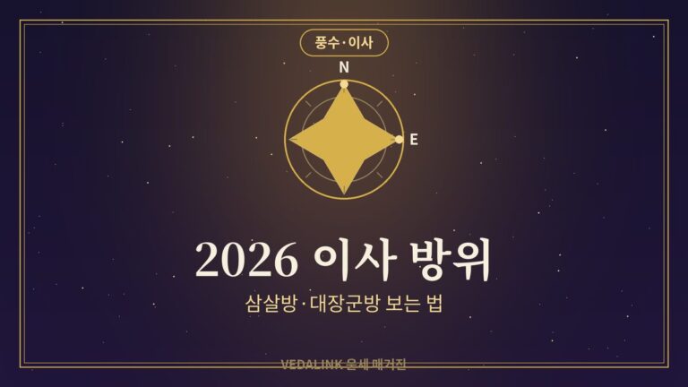 나침반의 북·동 방위로 표현한 2026 삼살방·대장군방 이미지