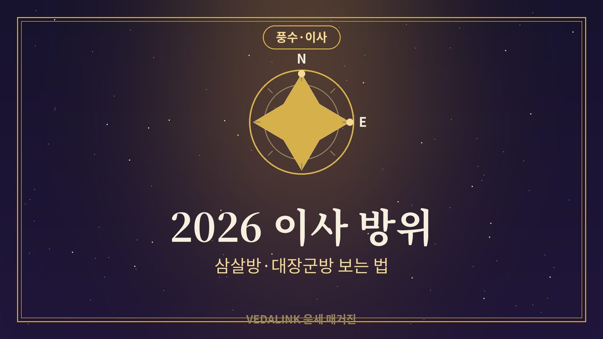 나침반의 북·동 방위로 표현한 2026 삼살방·대장군방 이미지