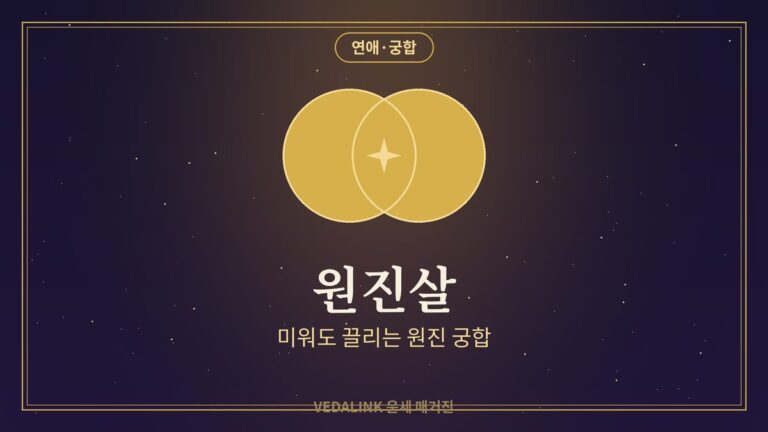 두 원이 겹친 벤 다이어그램으로 표현한 원진살 이미지