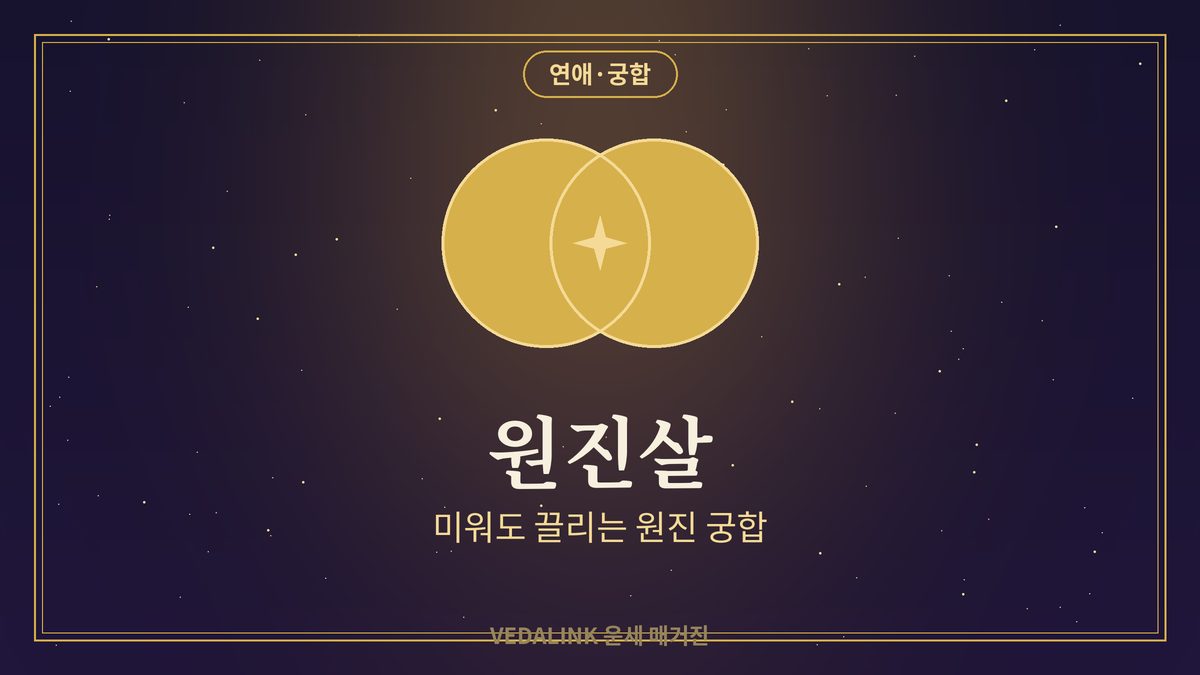 두 원이 겹친 벤 다이어그램으로 표현한 원진살 이미지
